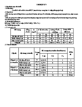 Đề thi chất lượng học kì I Vật lí lớp 6 - Năm học 2015-2016 - Trường THCS Trừ Văn Thố